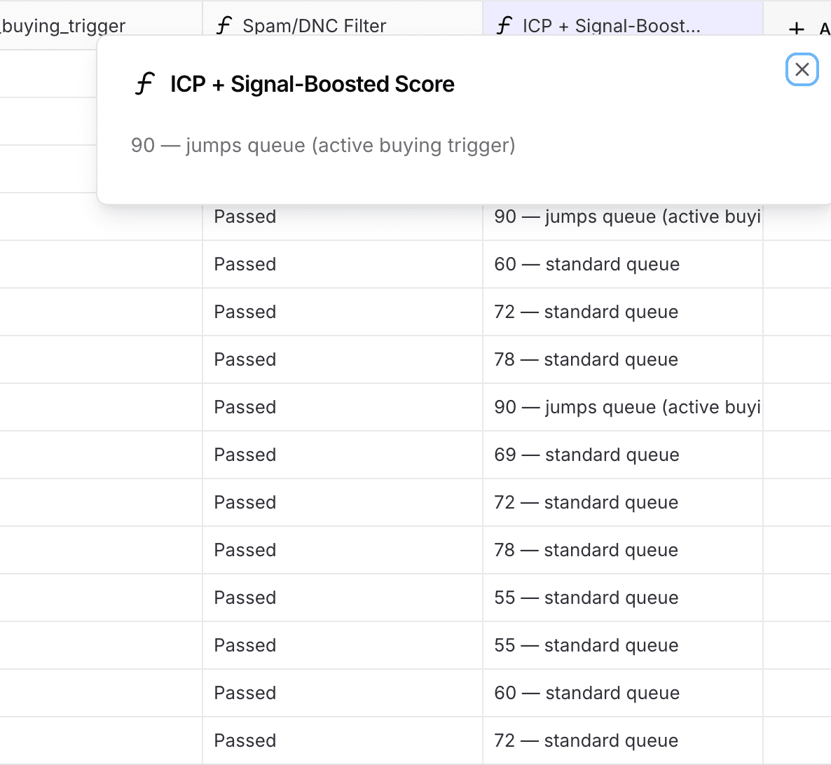 Not every inbound lead deserves the same reply workflow in Bitscale