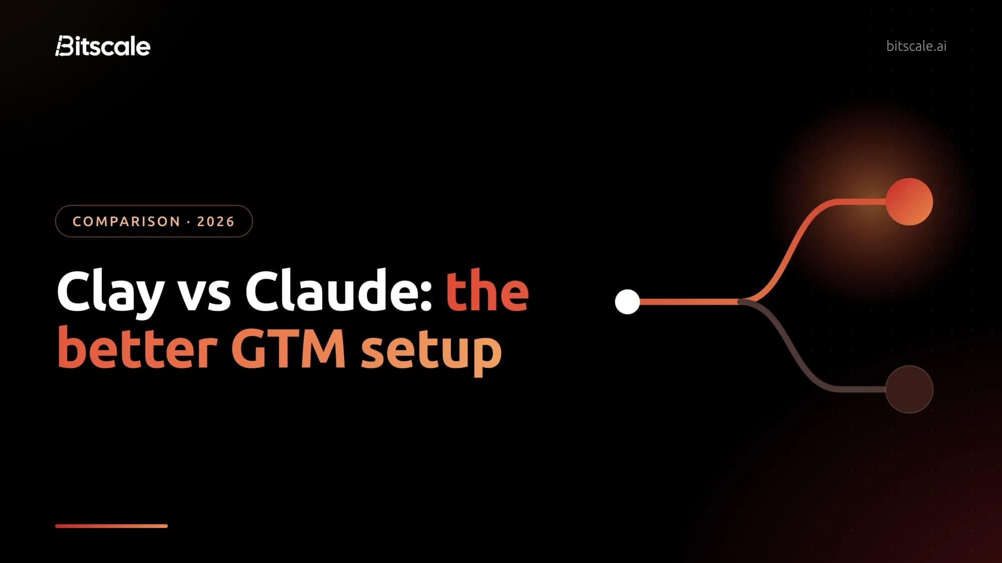 Clay vs Claude for GTM: what each tool does and the better setup in 2026