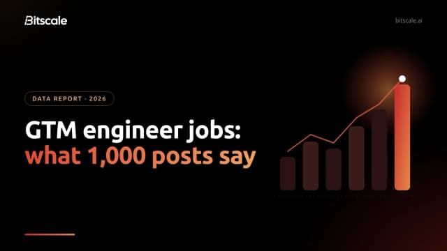 GTM engineer jobs in 2026: what 1,000 job posts actually ask for