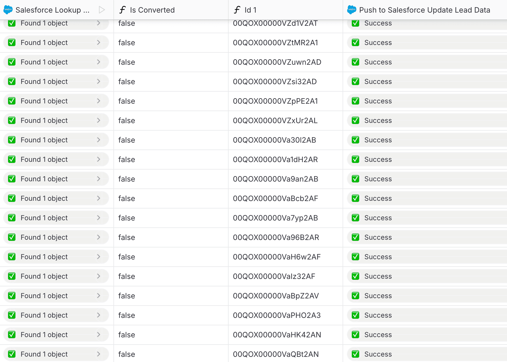A score only matters if it changes what happens next workflow in Bitscale