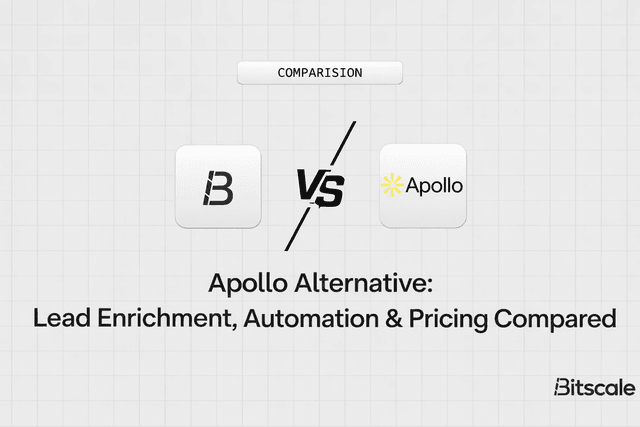 Best Apollo Alternative in 2026: Bitscale vs Apollo Compared