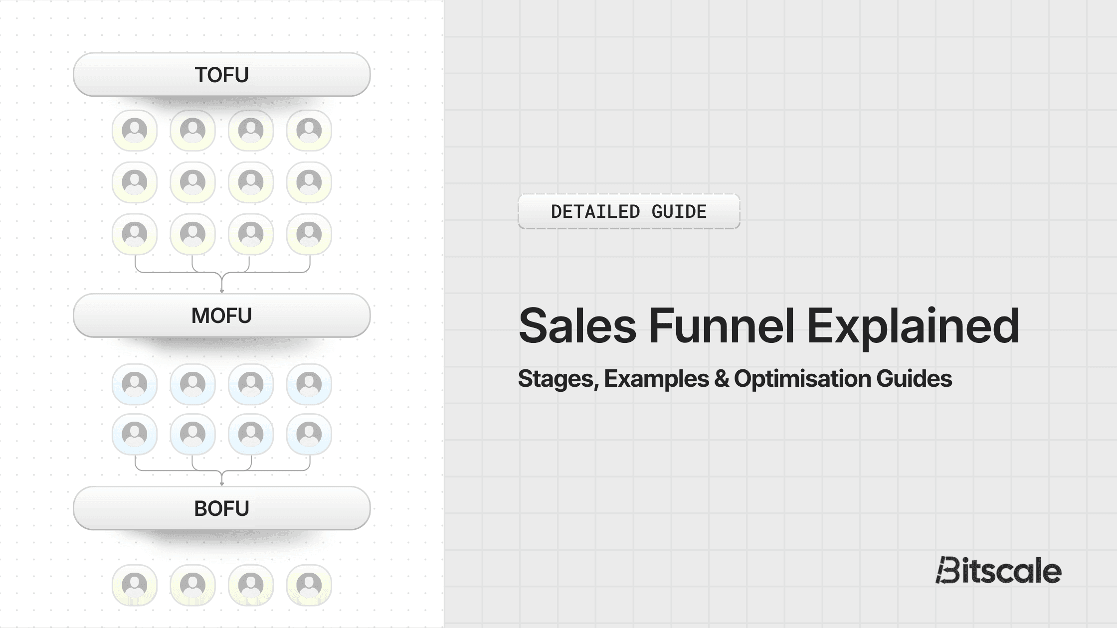 Sales Funnel Explained: Stages, Examples & Optimization Guide