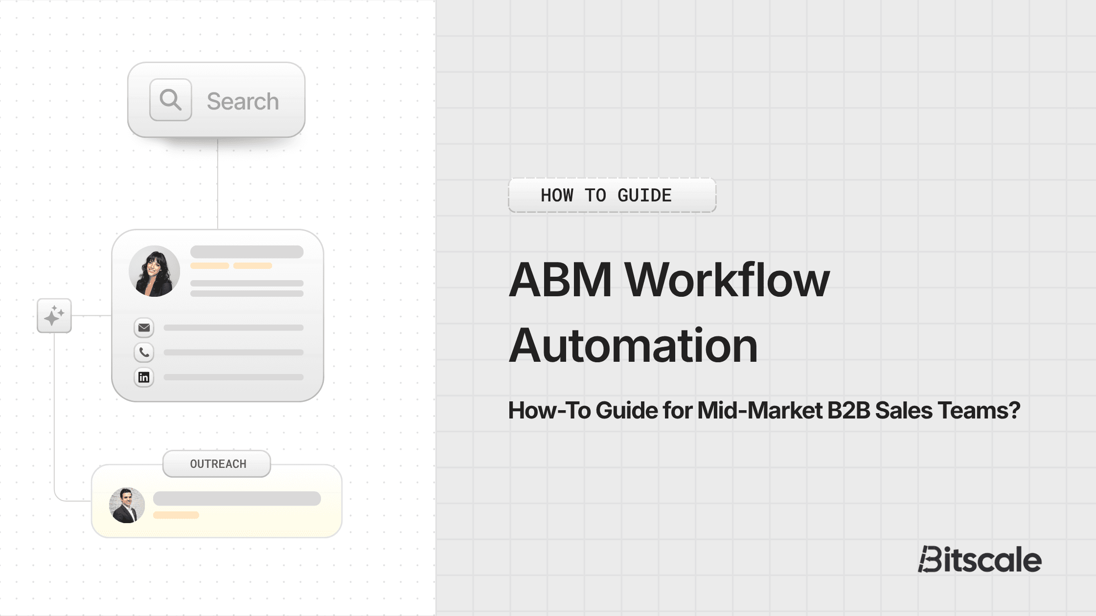 ABM Workflow Automation: How-To Guide for Mid-Market B2B Sales Teams?