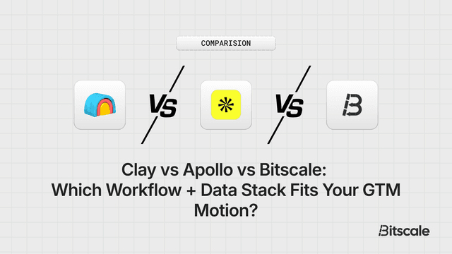 Clay vs Apollo vs Bitscale: Which Workflow + Data Stack Fits Your GTM Motion?