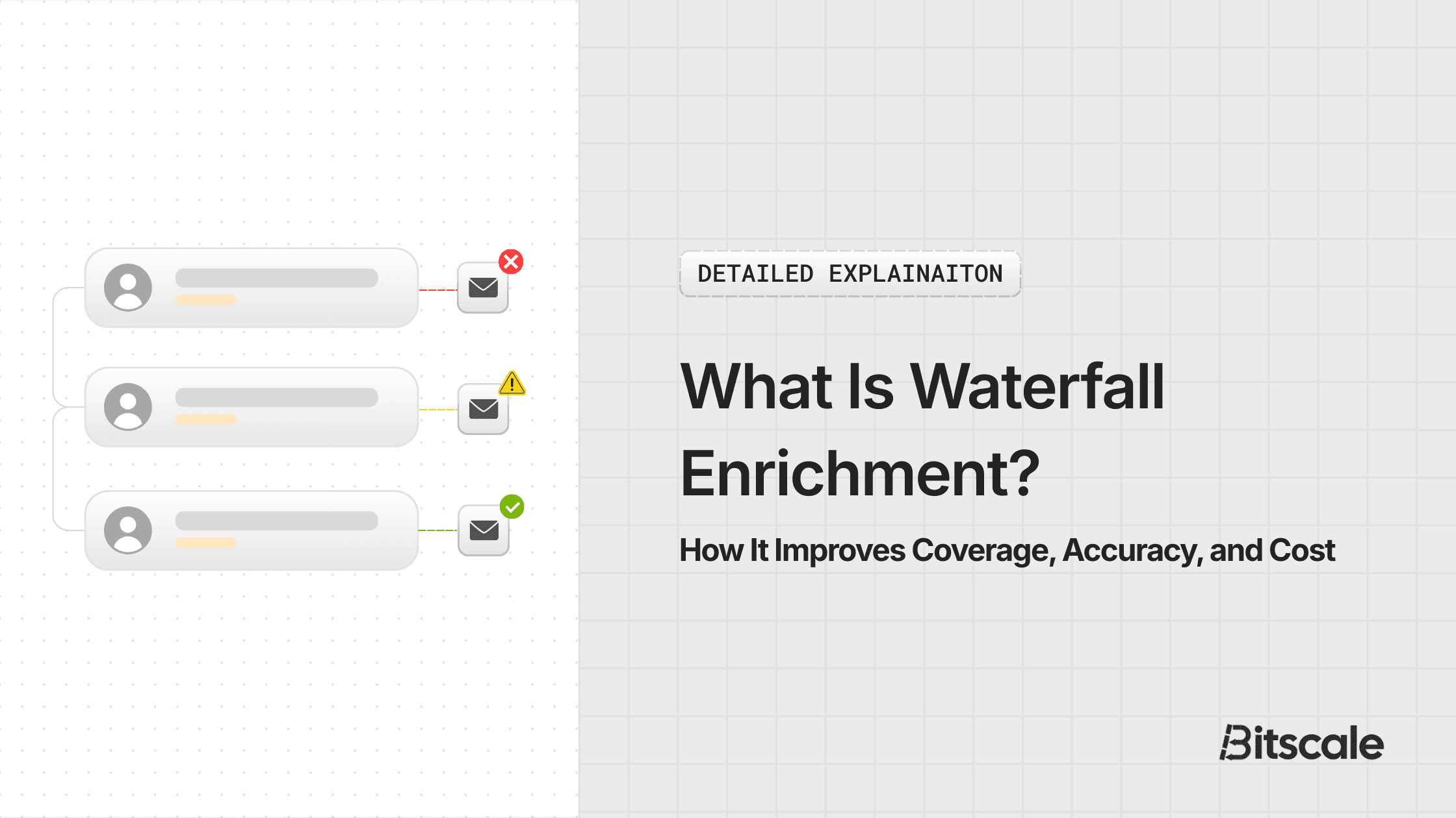What Is Waterfall Enrichment? How It Improves Coverage, Accuracy, and Cost