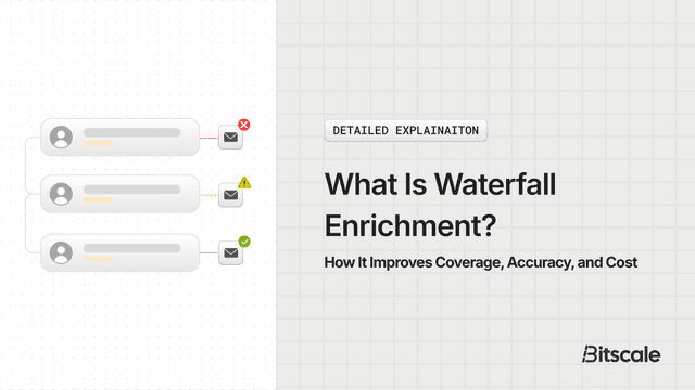 What Is Waterfall Enrichment? How It Improves Coverage, Accuracy, and Cost