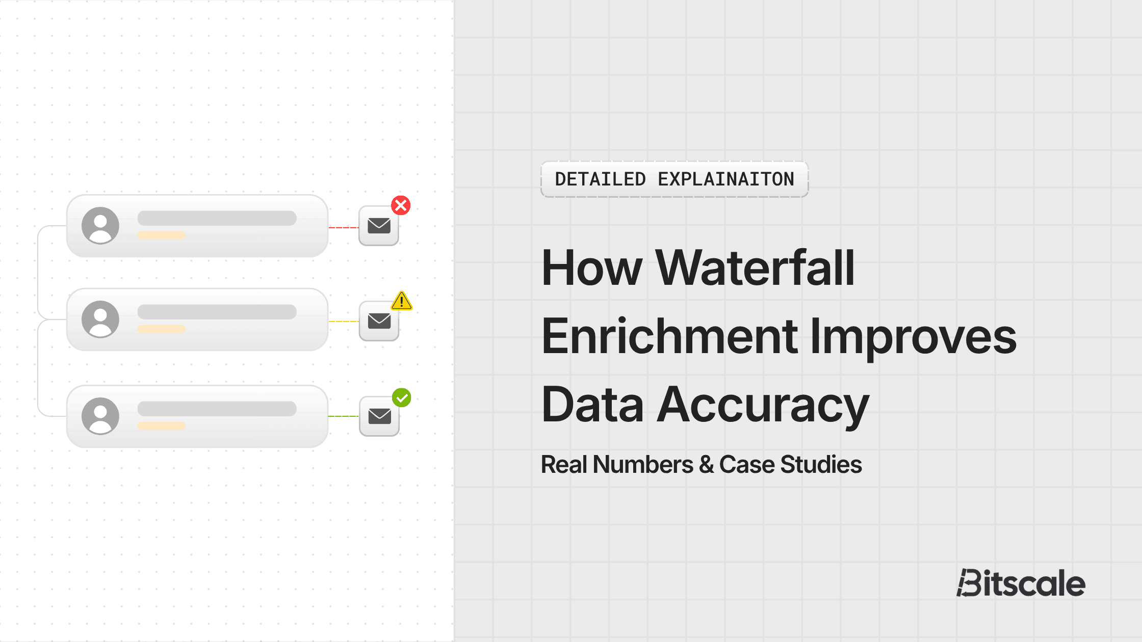 How Waterfall Enrichment Improves Data Accuracy: Real Numbers & Case Studies