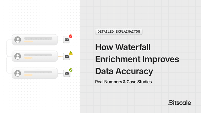 How Waterfall Enrichment Improves Data Accuracy: Real Numbers & Case Studies