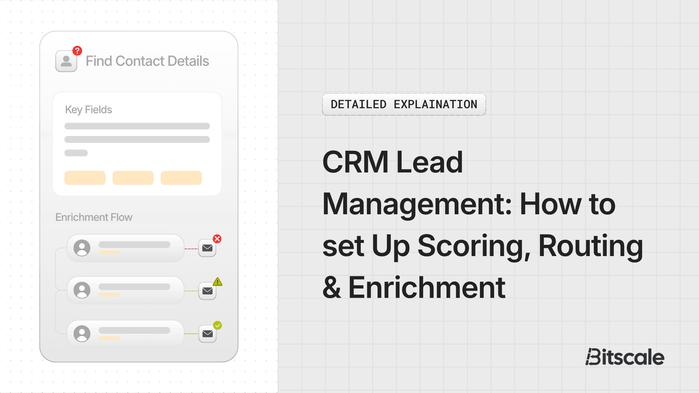 CRM Lead Management: How to set Up Scoring, Routing & Enrichment