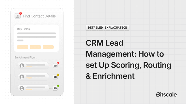 CRM Lead Management: How to set Up Scoring, Routing & Enrichment
