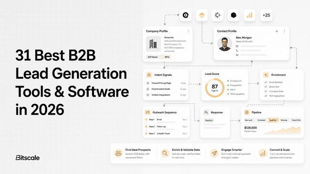31 Best B2B Lead Generation Tools & Software in 2026