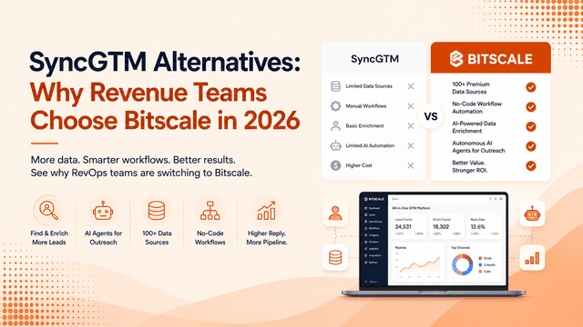 SyncGTM Alternatives: Why Revenue Teams Choose Bitscale in 2026
