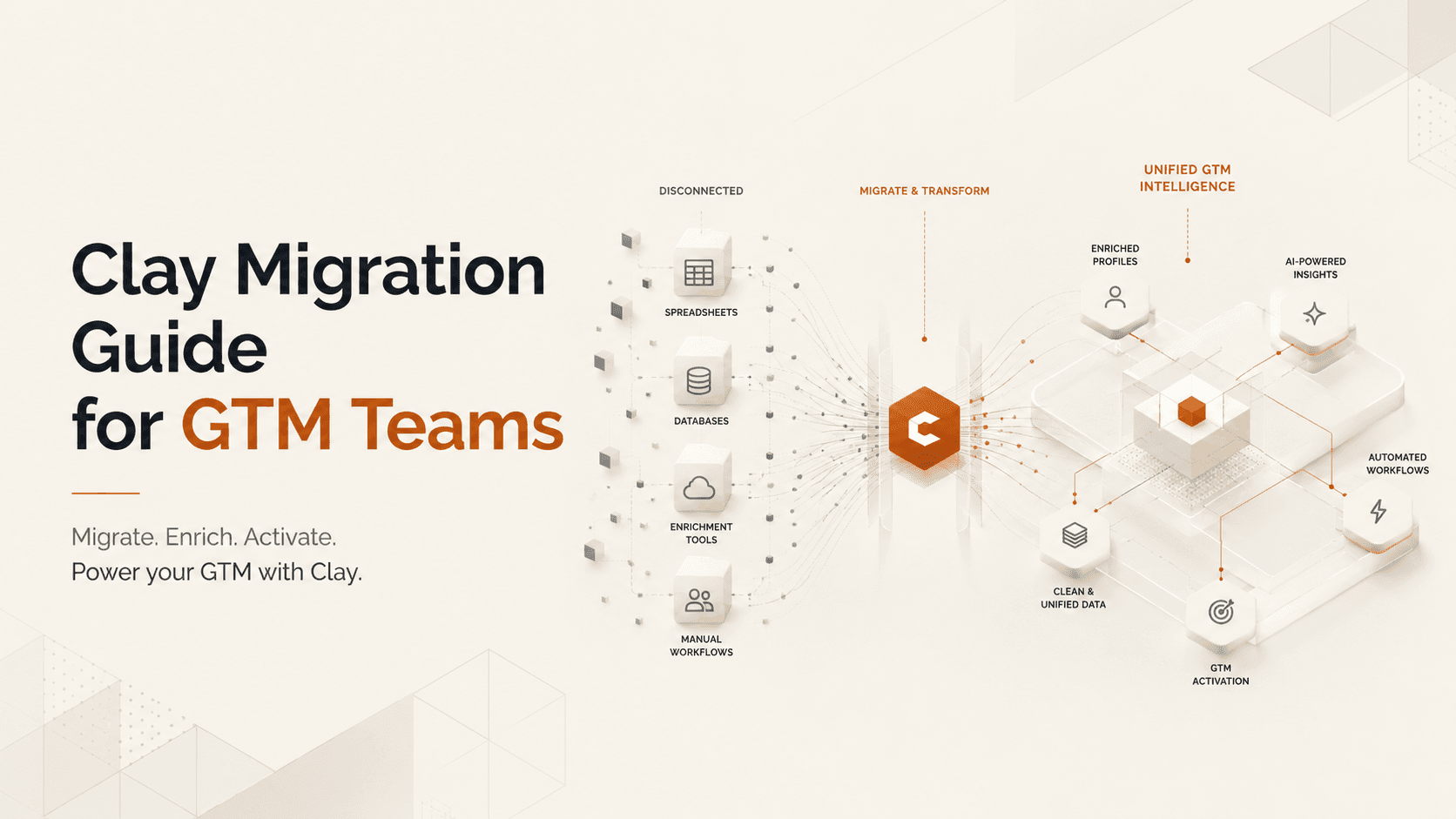 Clay Migration Guide for GTM Teams